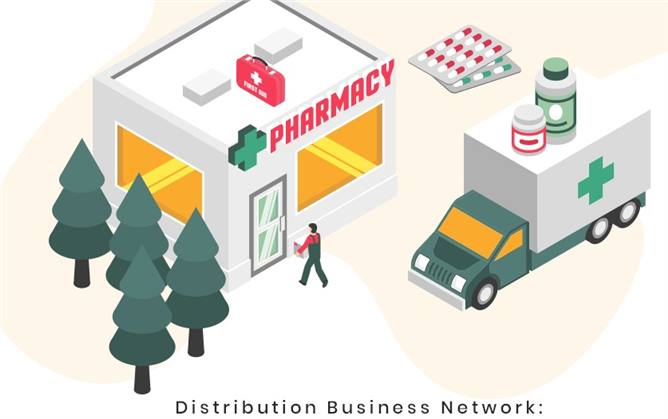 Marketing and distribution 